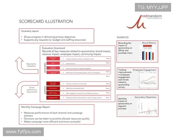 体育赛事赞助商权益保护机制谈